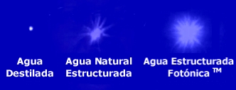 Imagen. El agua fotnica estructurada comparada con el agua destilada y el agua de manantial natural de buena calidad